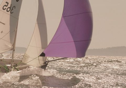 Potenzial nachhaltiger erfolg und potenziale